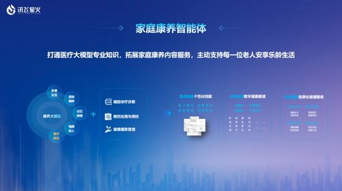 屏鉴未来 泛屏智能体如何开启家庭服务新范式